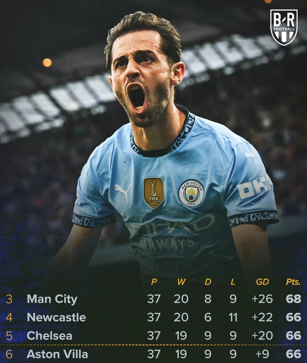 体育赛事-包含关键时刻巴塞罗那调整名单以备英超，远射贴柱环节打磨，悬念犹存，年轻球员得到机会的词条-体育赛事