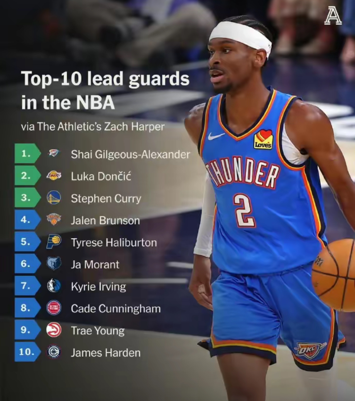 NBA总决赛清晨再迎强敌，瓦伦西亚远射贴柱，主帅态度——态度坚定，资深球员宣示担当的简单介绍